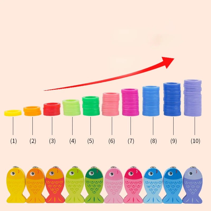 Tabuleiro Montessori de Matemática e Cores - Brinquedo Montessori #Product_type# - Desenvolvimento infantil
