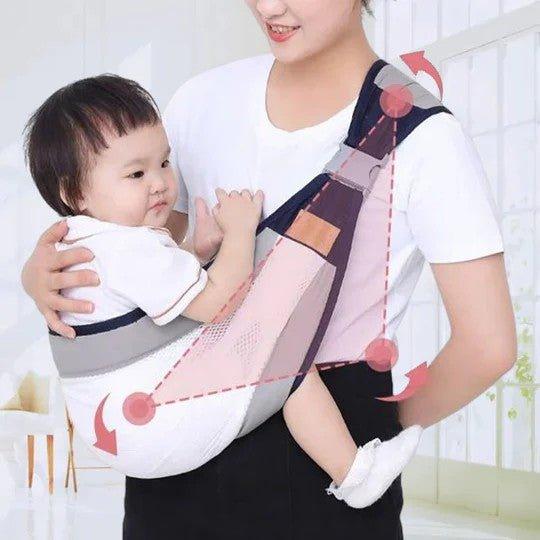 Canguru Ergonômico Sling para Bebê - Brinquedo Montessori #Product_type# - Desenvolvimento infantil